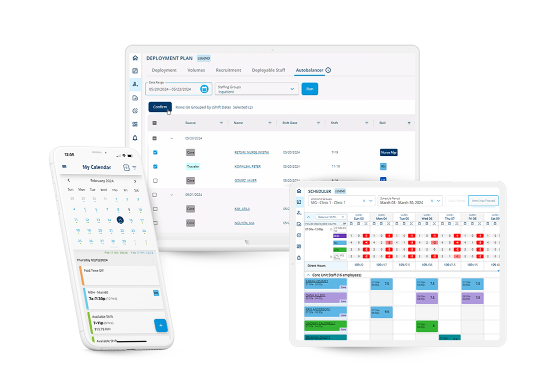 Workforce Optimization